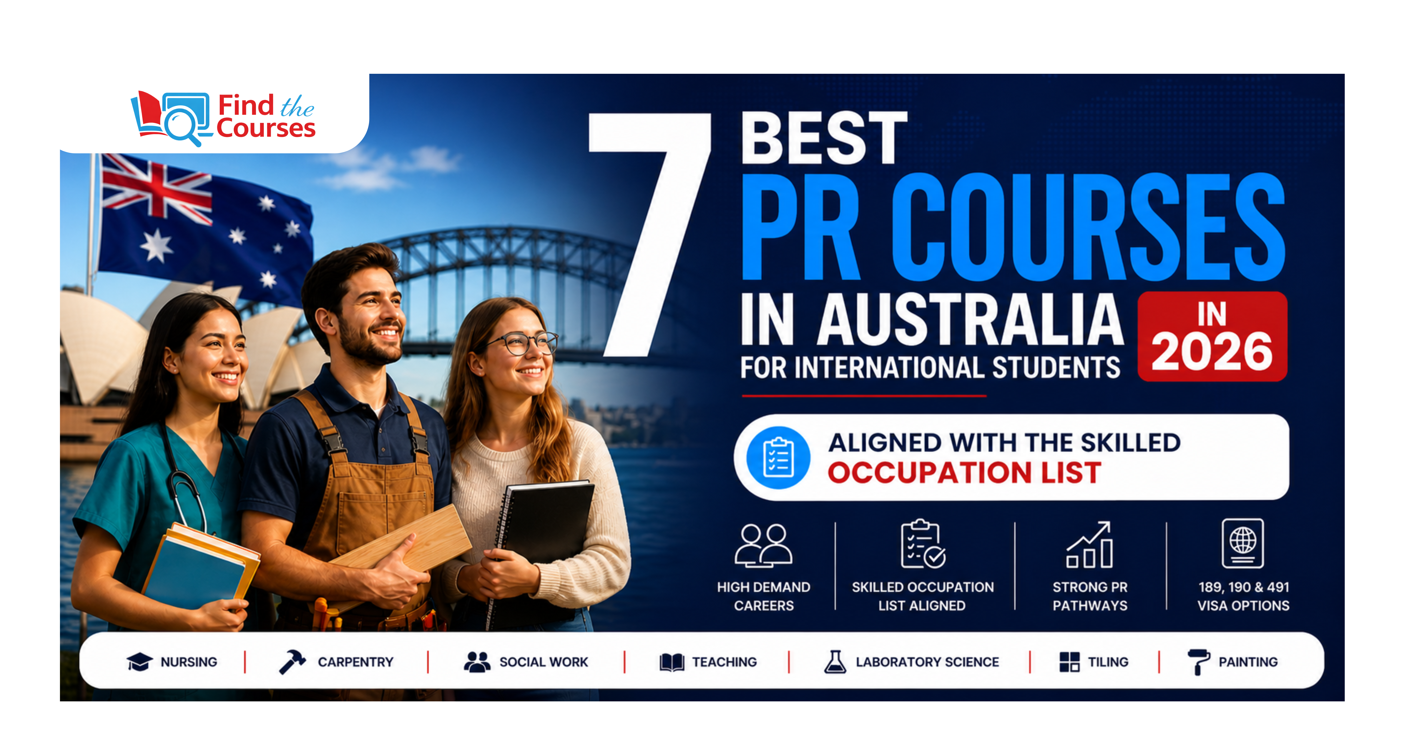 7 Best PR Courses in Australia for International Students in 2026